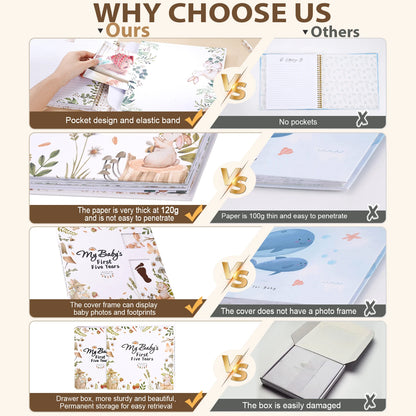 Baby Album DIY Growth Souvenirs Birth Records